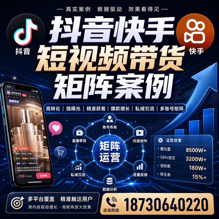 大连短视频带货团队多平台矩阵自动分发案例