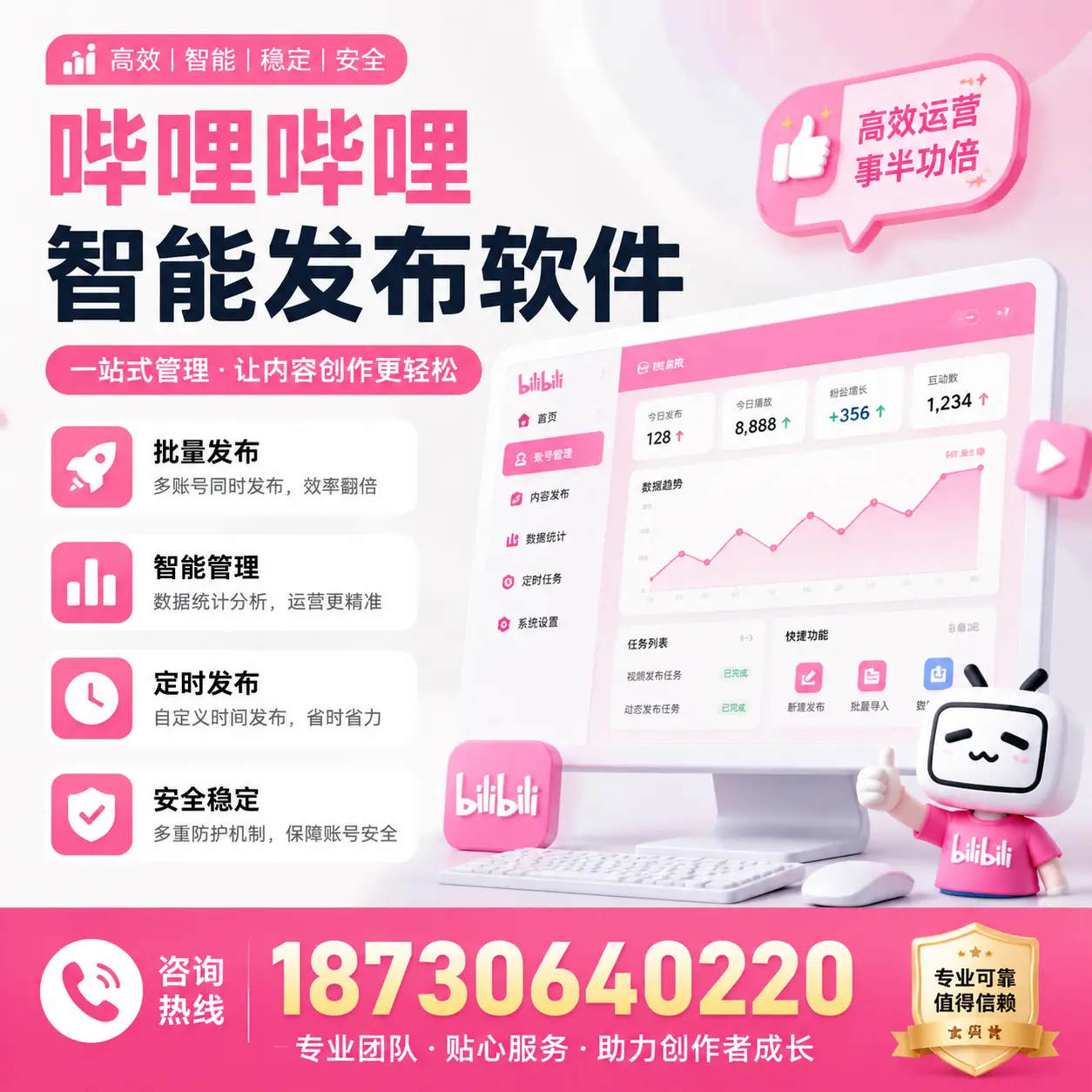 如何评估哔哩哔哩智能发布软件的ROI?大连 企业必读